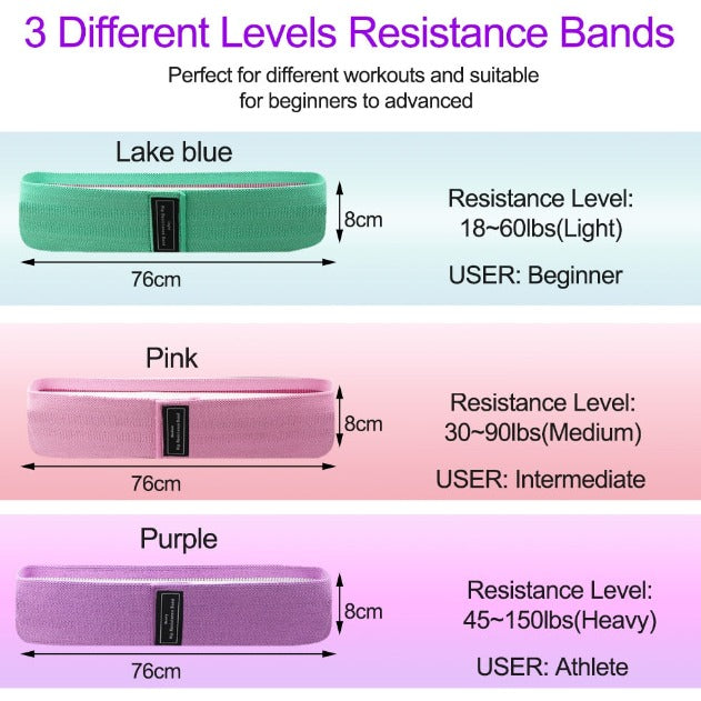 "ELLIS" Fitness Resistance Band